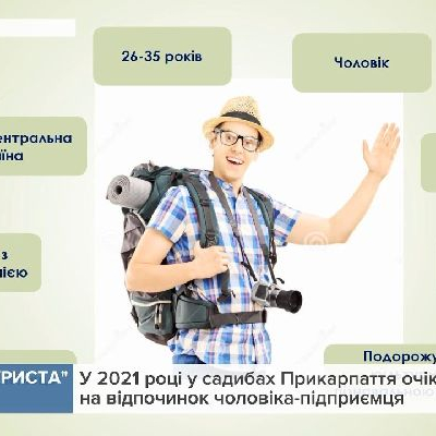 У 2021 році у садибах Прикарпаття очікують на відпочинок чоловіка-підприємця.jpg